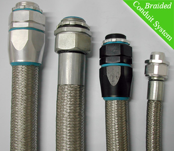 EMI screening capabilities in braided flexible conduit systems