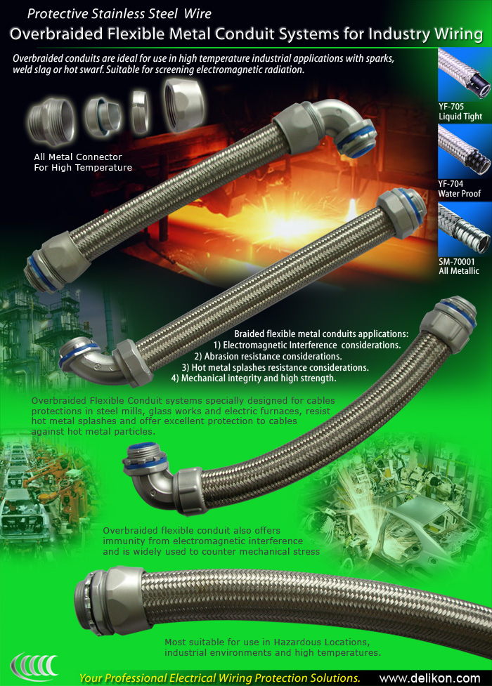 Overbraided Flexible Metal Conduit Systems for Industry Cable Management