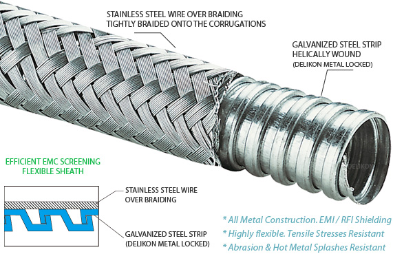 Braided flexible steel conduit,all metal construction