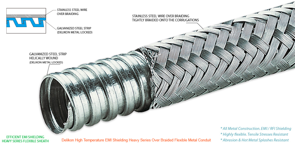 Delikon High Temperature EMI Shielding Heavy Series Over Braided Flexible Metal Conduit (SM-70001) protects protect motion control cable, VFD Cable, and automation cable of Steel Industry, Battery Plant, Automotive and Tire industry, Cement Industry, Chemical industry, Oil and Gas Industry, Semiconductor industry, and Mining industry.